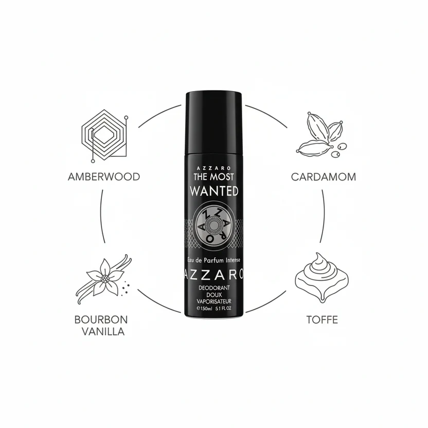 Azzaro The Most Wanted Deodorant Doux - Image 6