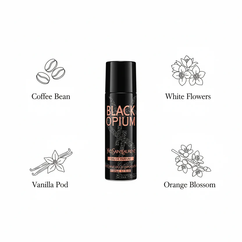 Black Opium by Yves Saint Laurent Body Spray - Image 6