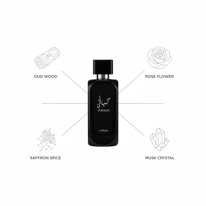 Hayaati by Lattafa | Timeless Elegance & Luxury - Image 6