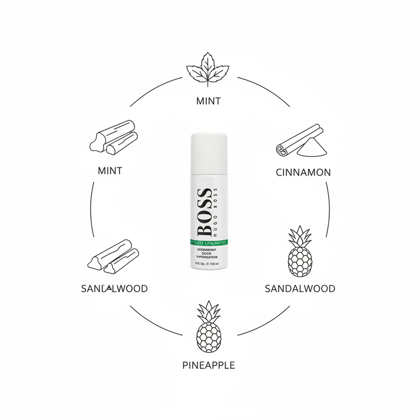 Hugo Boss Bottled Unlimited Deodorant Doux - Image 6