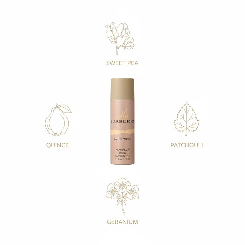 My Burberry Eau de Parfum Deodorant Doux - Image 6