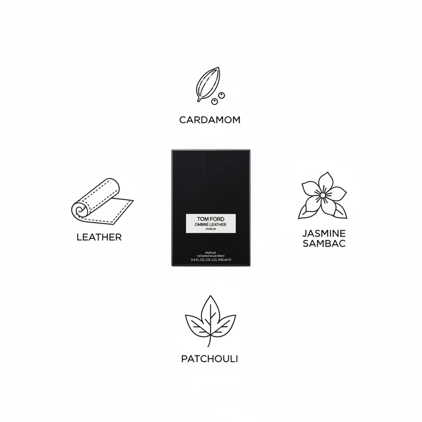 Tom Ford Ombré Leather Parfum - Image 4